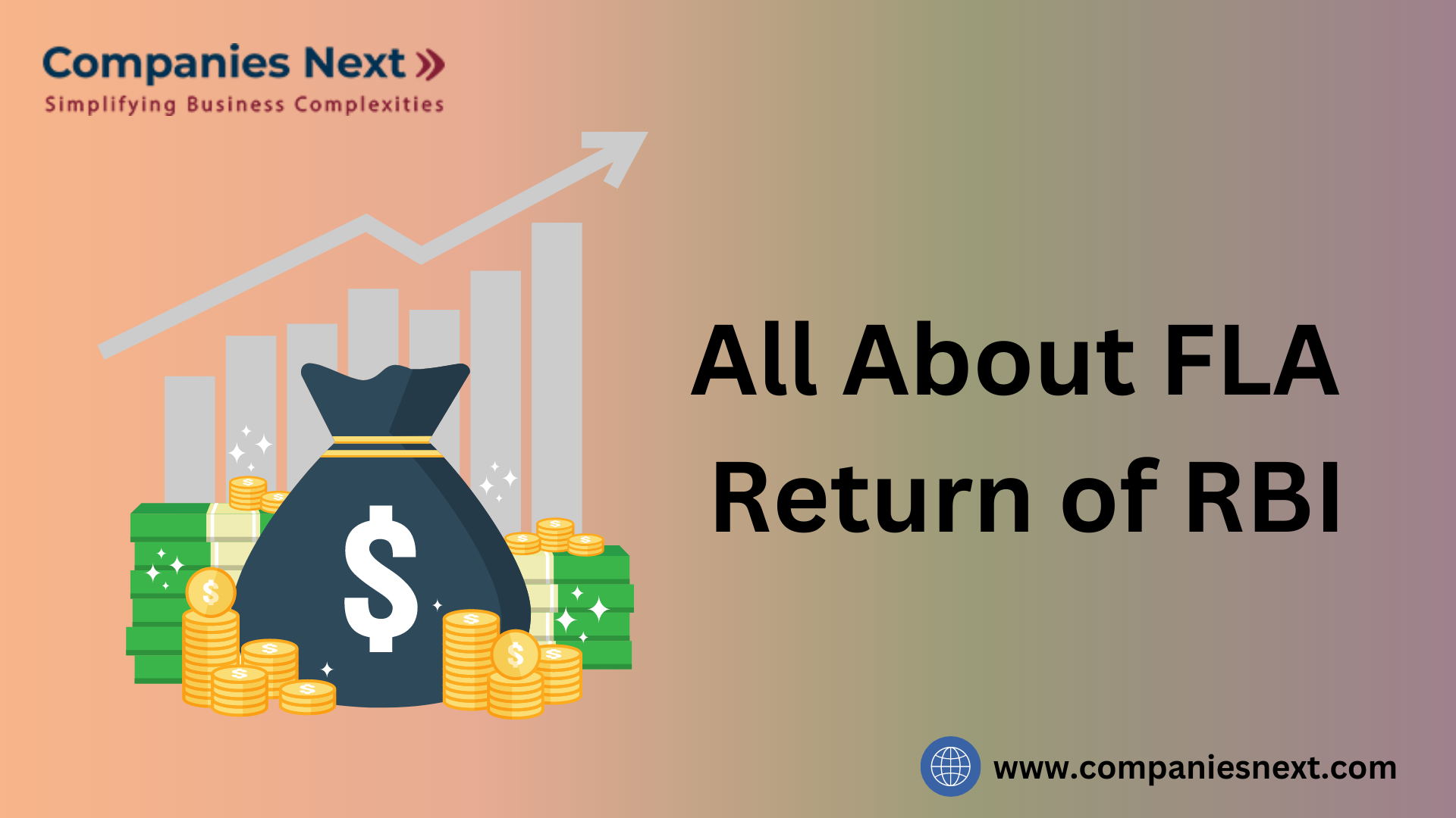 All About FLA Return of RBI